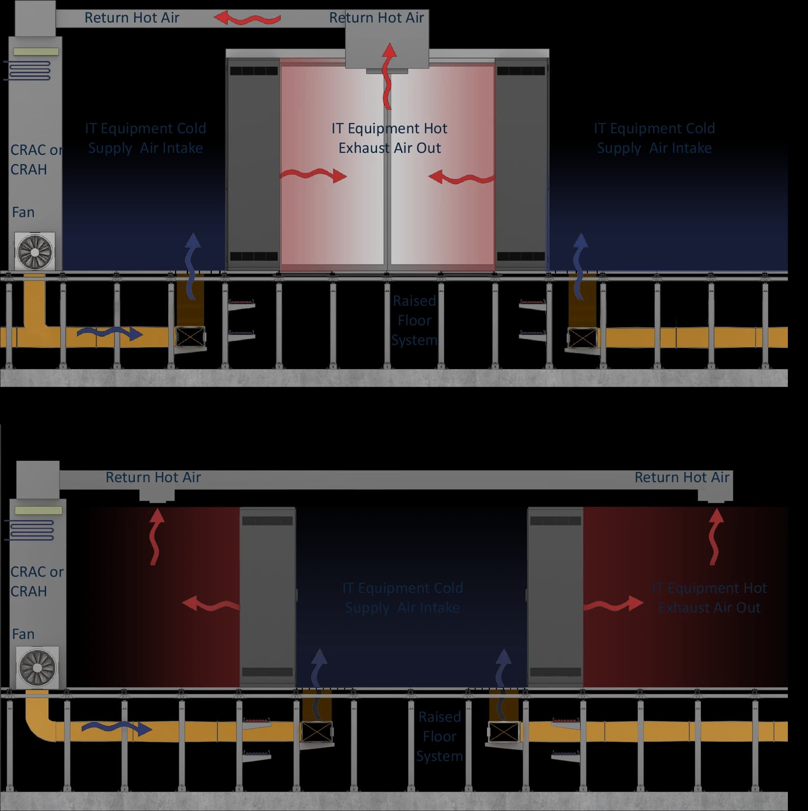 Cooling System Diagram 1