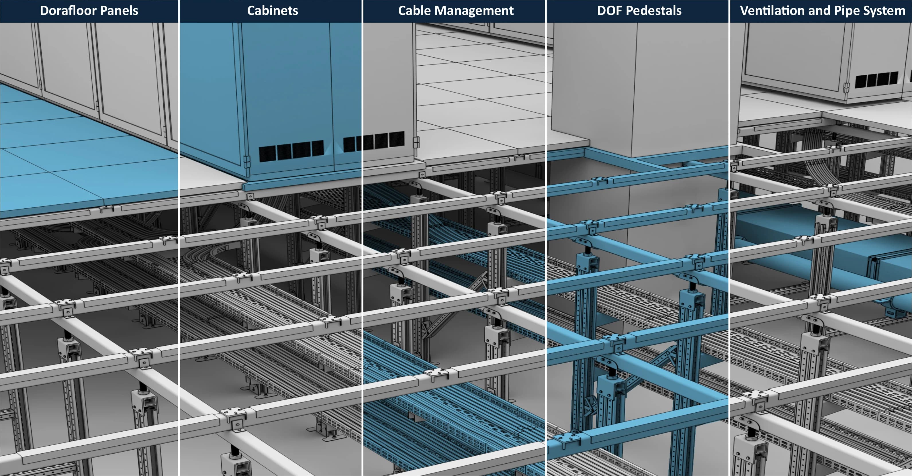 Data Center Components