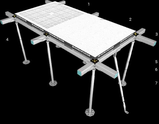 DOF.SS-01 Standart Sismik Sistem